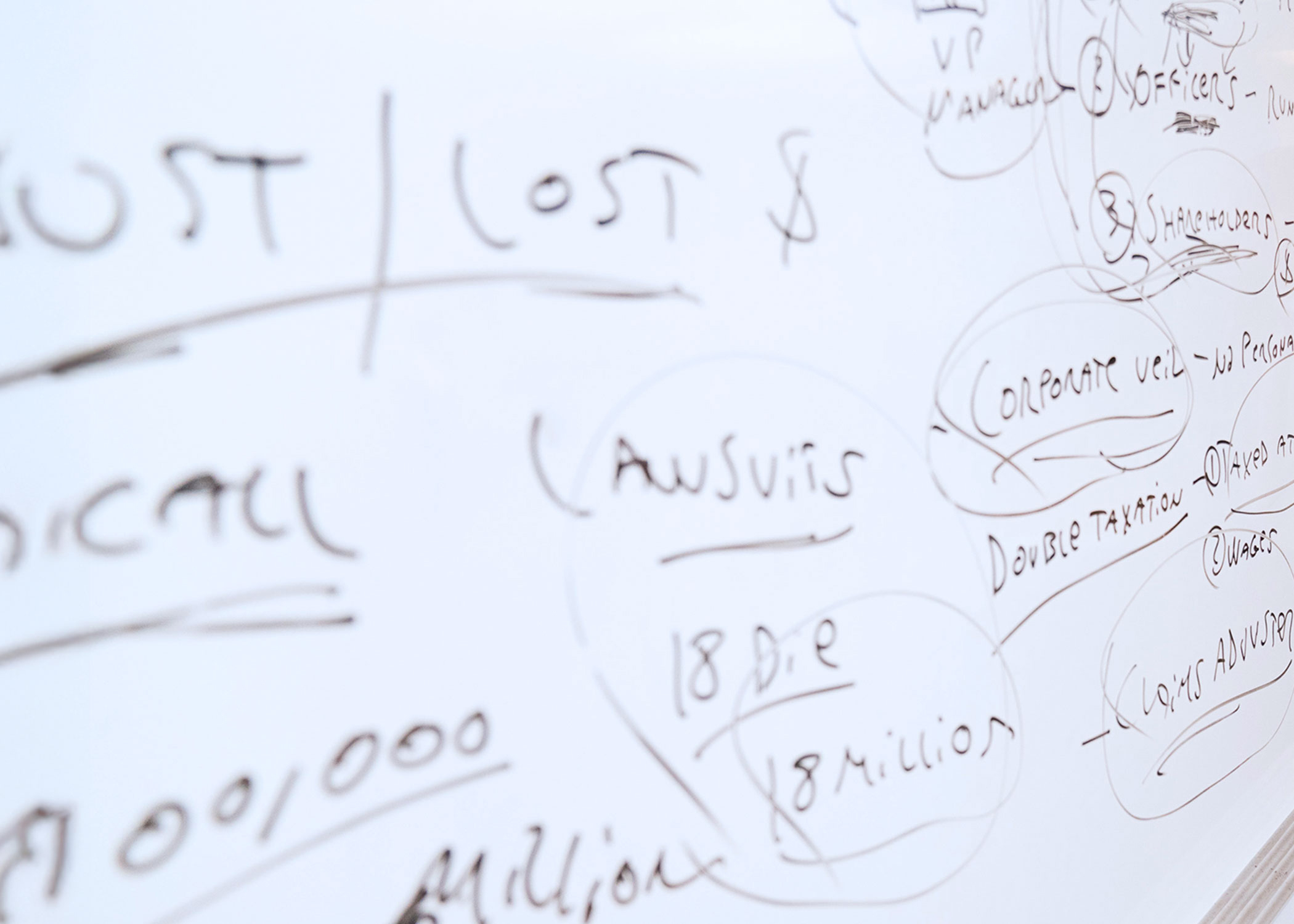Business writing including numbers and vocabulary on a whiteboard.