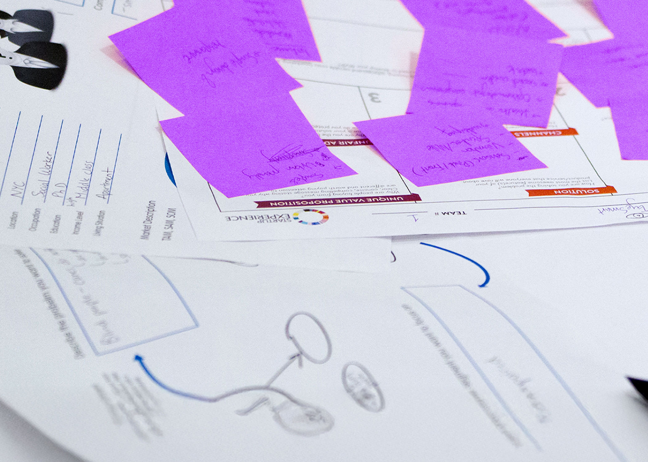 Post-it notes on papers